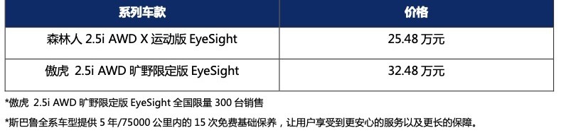 STI品牌亮相广州，斯巴鲁发布两款SUV，主打户外属性