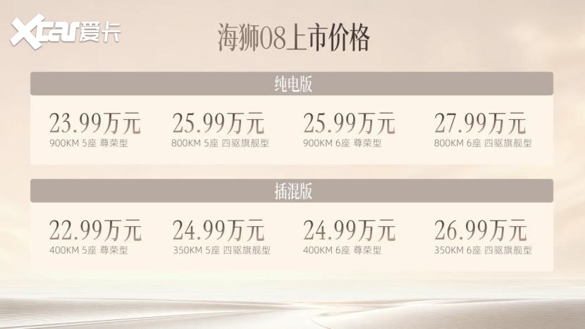 上市即王炸！22.99万元起比亚迪科技旗舰海狮08正式上市