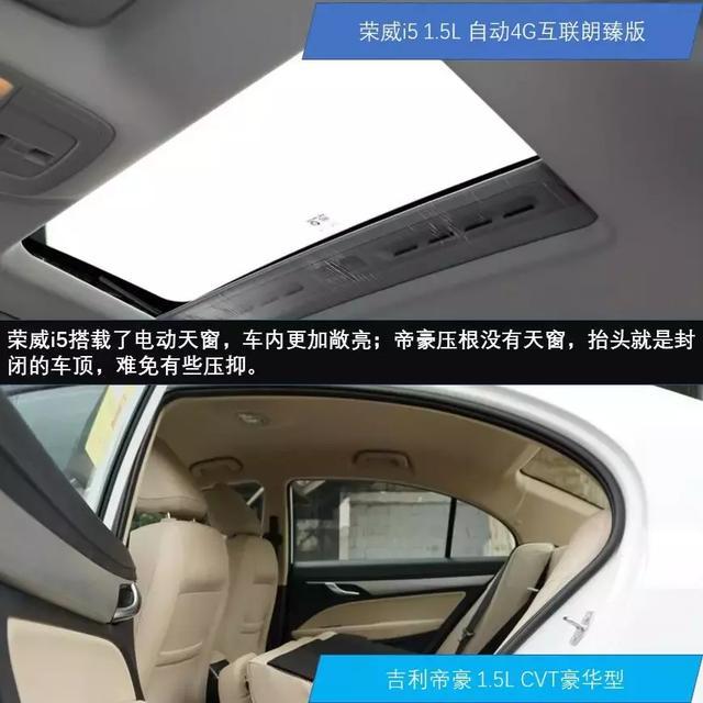 年轻人的首款轿车怎么选？荣威i5和帝豪正面开杠！