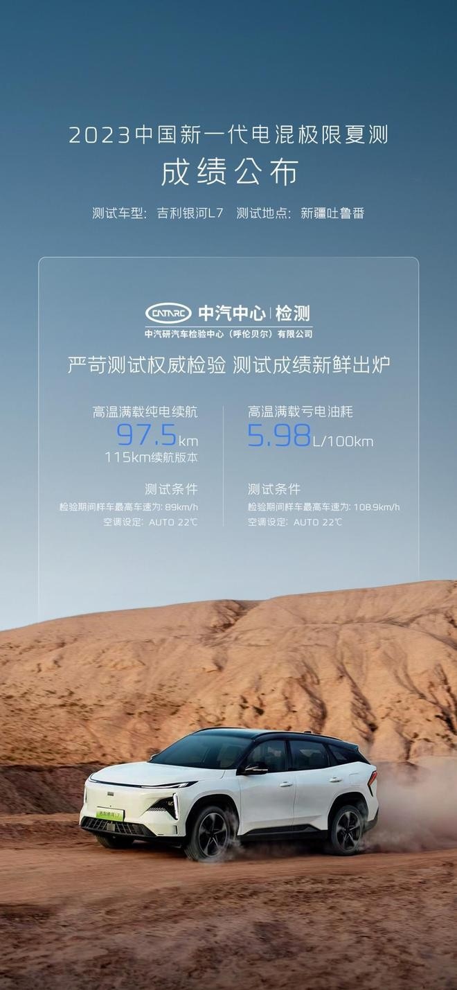 银河E5动态成绩令人骄傲？银河L6、L7：基操勿6