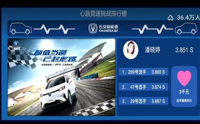 划破城市界限，长安新能源E-Pro激发全新纯电时代