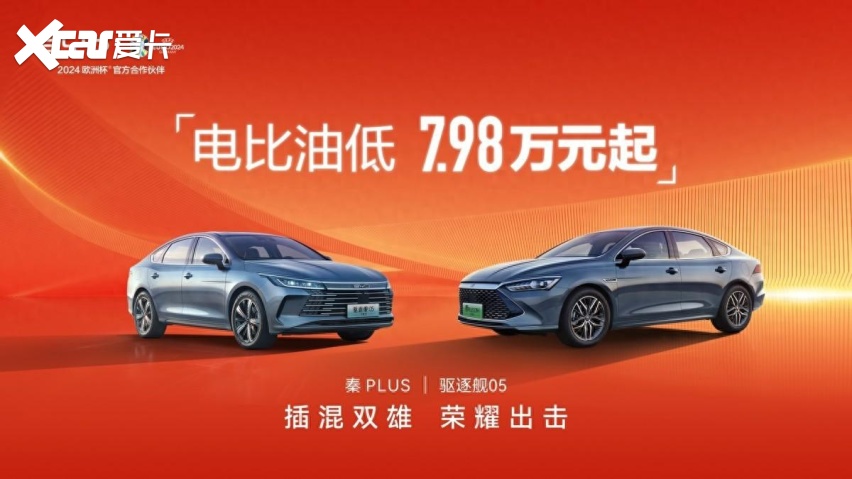 比亚迪7.98万工业奇迹的背后：规模化效应和全产业链优势