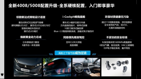 狮粉福利来了！积分银行4保加码，东风标致最贴心的权益政策