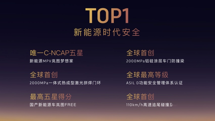 262km超长纯电续航 岚图追光PHEV 25.28万元起上市