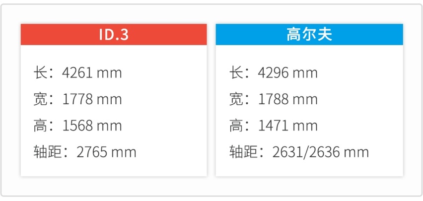 用上丰田混动？堪比6折汉兰达 这些中国品牌新车不等就亏了！