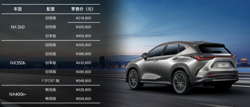 “享”法不设限 雷克萨斯全新一代NX合肥区域上市发布会