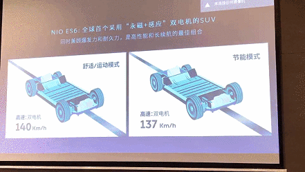 试驾蔚来ES6，三电技术有惊喜，百公里加速4.7秒