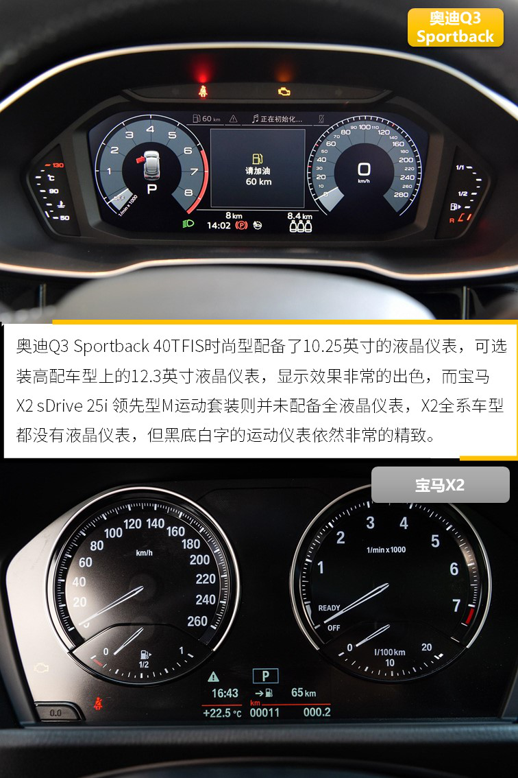 价格才是关键因素 奥迪Q3轿跑与宝马X2谁更值得买？