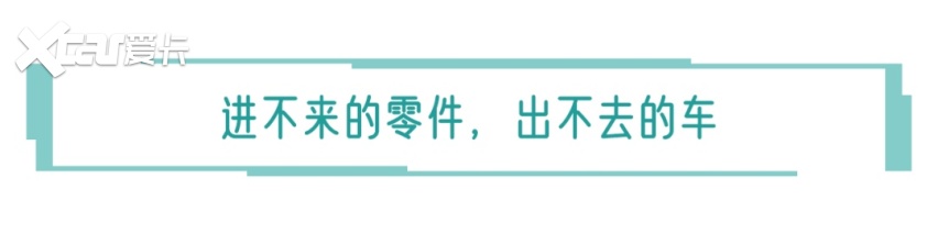 谈球吧物流运输线汽车工业的“生命线”(图2)