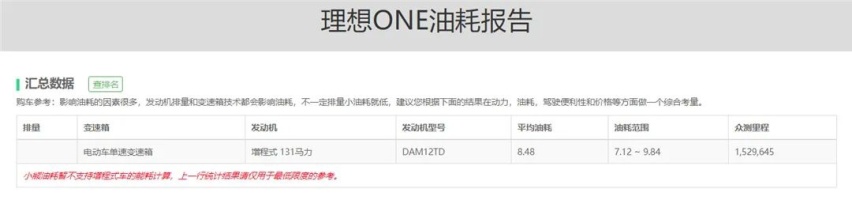 魏牌CEO炮轰增程式混动技术落后，大众全新一代辉腾正式亮相…丨今日车闻