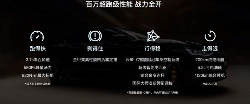B级价格战开打！比亚迪汉DM-i冠军版&汉DM-p战神版上市