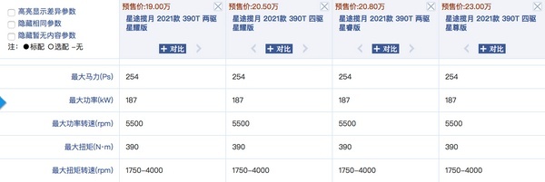 星途揽月390T：本想低调的做个王者，不曾想却成了最强王者！