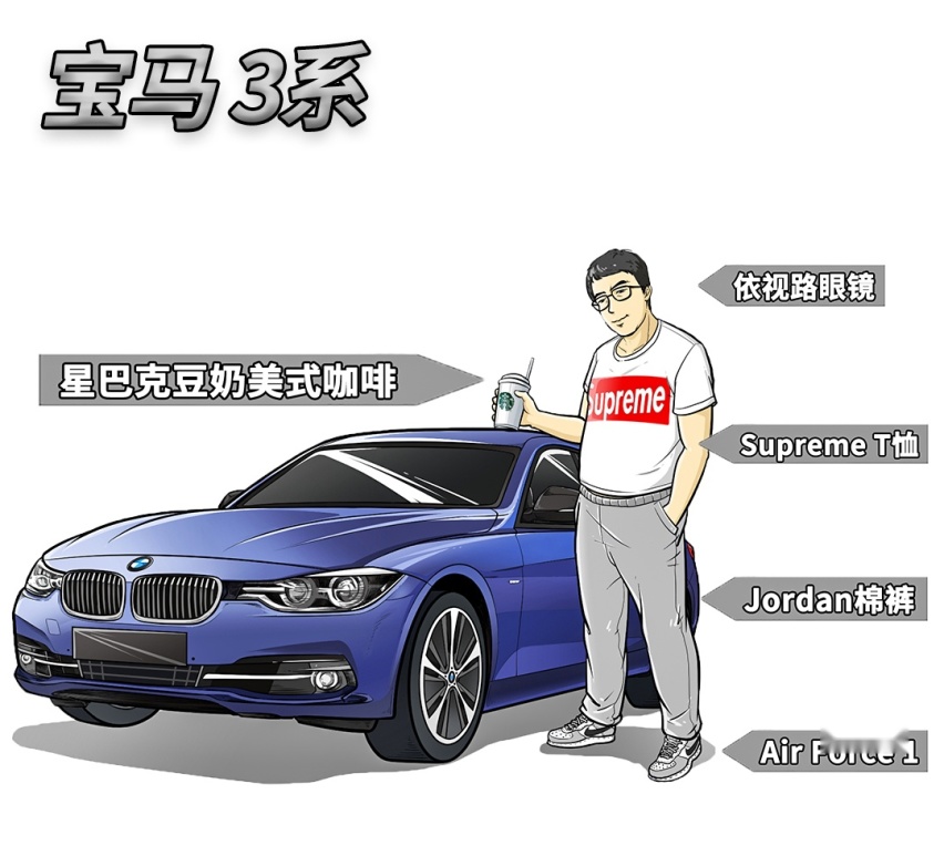 30岁的男人，都适合开些什么车？