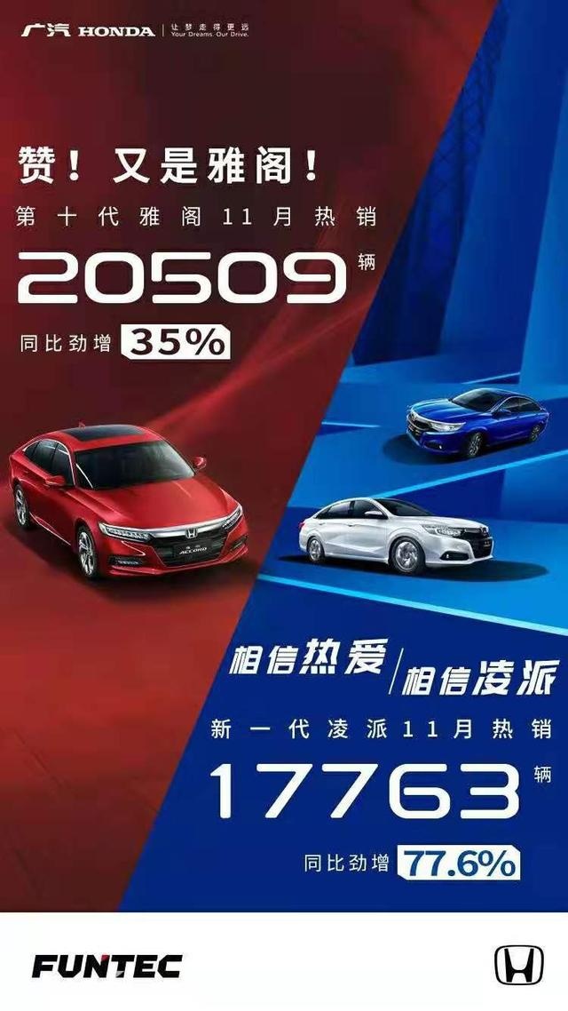 上市首月订单破2万，皓影能否成为广汽本田的第二款“雅阁”