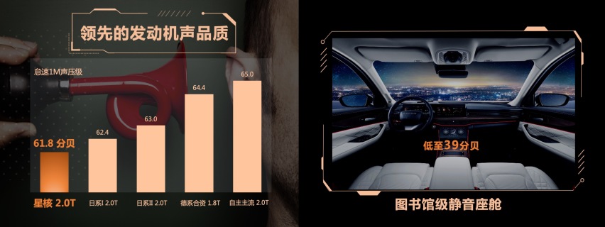 中大型7座SUV，星途揽月2.0T发动机有哪些特点？