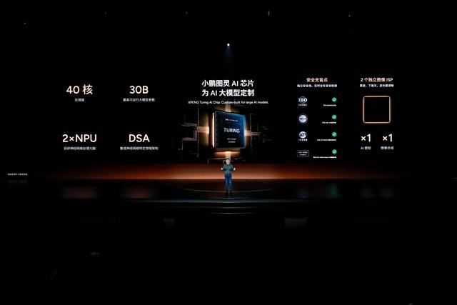 小鹏AI科技日正式发布鲲鹏超级电动体系