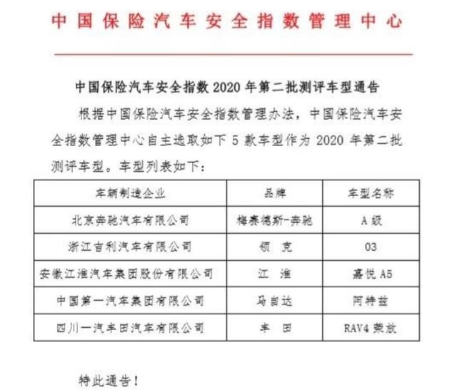 来预测一下，这五款车谁会折在中保研？