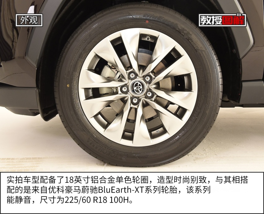 【教授图解】丰田最新20万级SUV来了，堪称王炸！