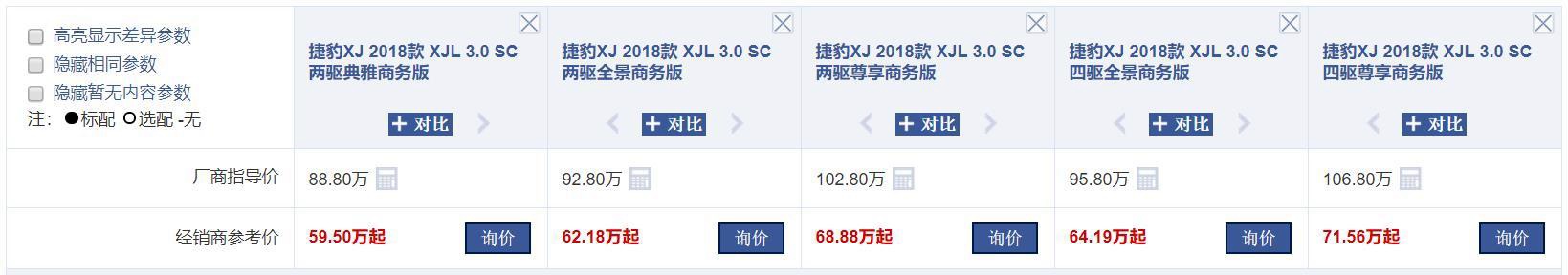 买车的看看!近期降幅最高的4款车在这,第4名一降就是35万