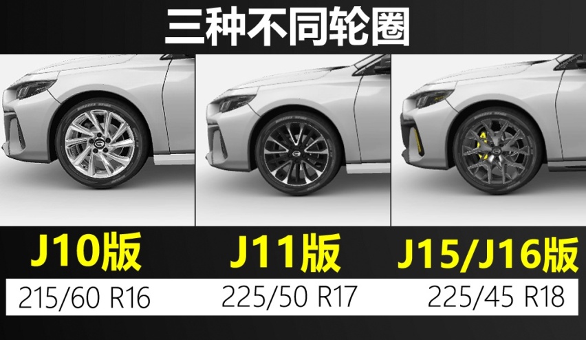 传祺影豹正式上市，首推指导价11.8万元的J15版