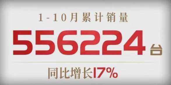 “兰达兄弟”齐上阵，广汽丰田最强SUV价值组合出现