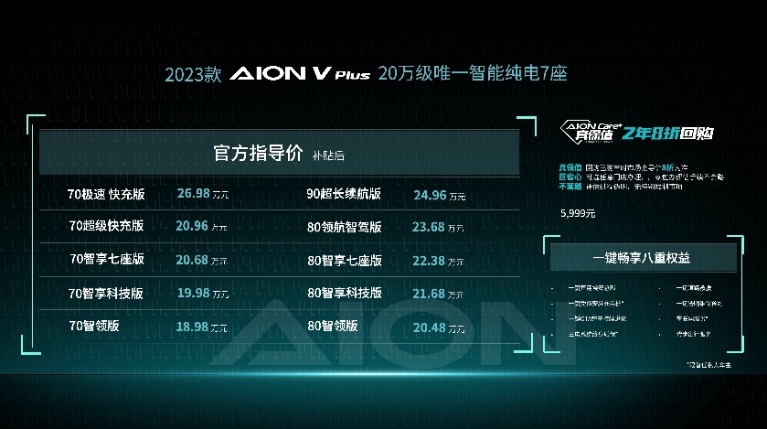 20万级智能纯电7座 2023款AION V Plus上市