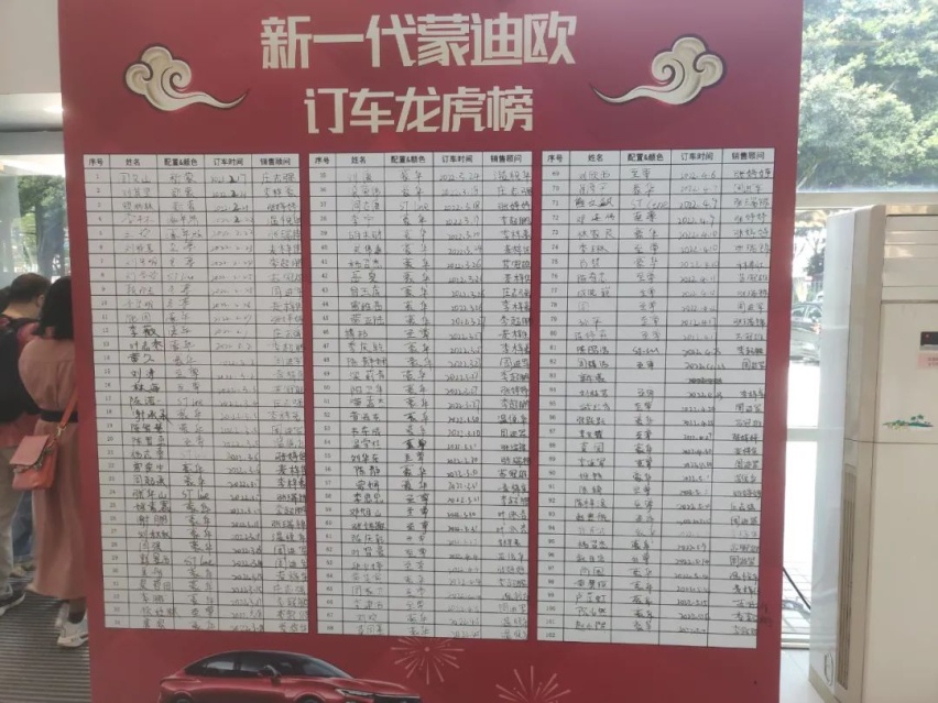 蒙迪欧变成这个样子，在座的各位都有责任