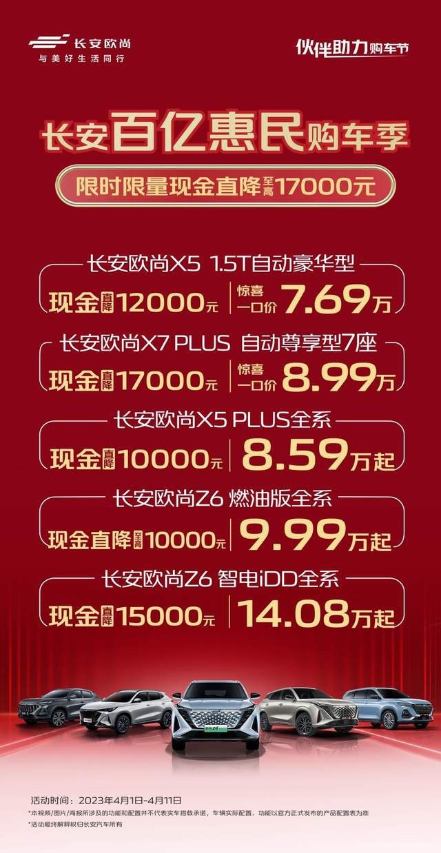 欧尚Z6 蓝鲸2.0T上市,推四重豪礼,限时尝鲜价12.09万-13.