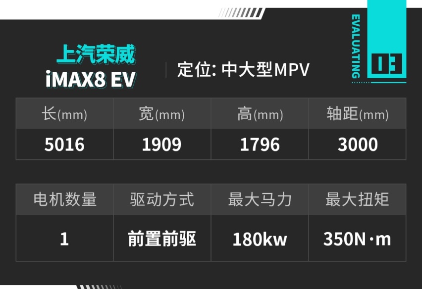 保姆车界的奢侈品？豪车般的内饰 试驾荣威iMAX8 EV