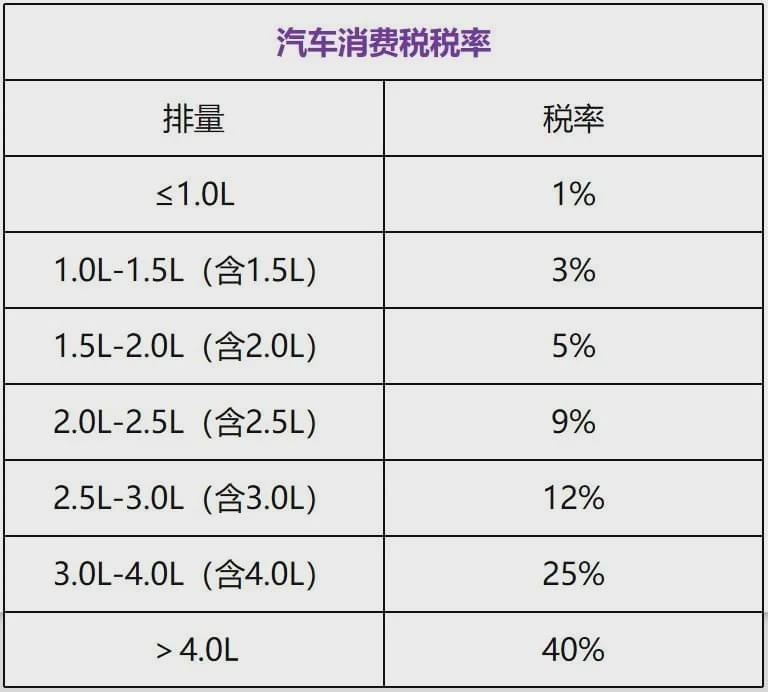 不到百万！最新奔驰大G即将上市，搭四缸2.0T！