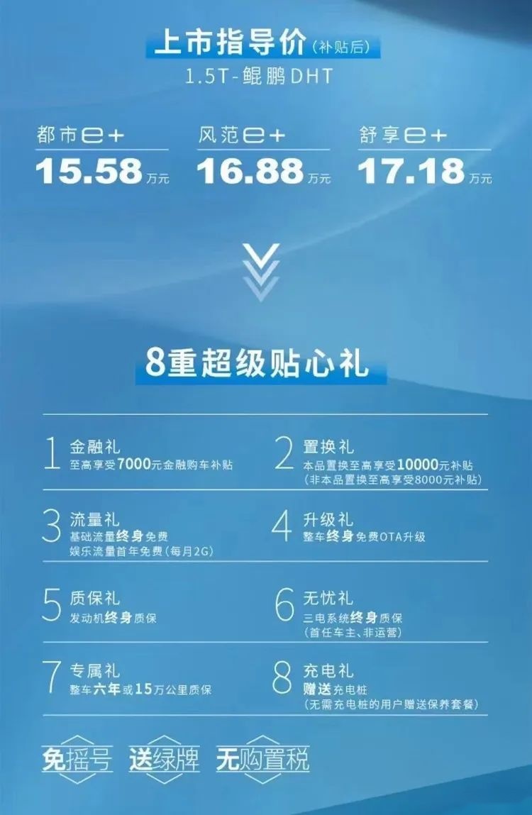 国产亮点多，混动出新车，亚洲龙加量，国产X5好家伙