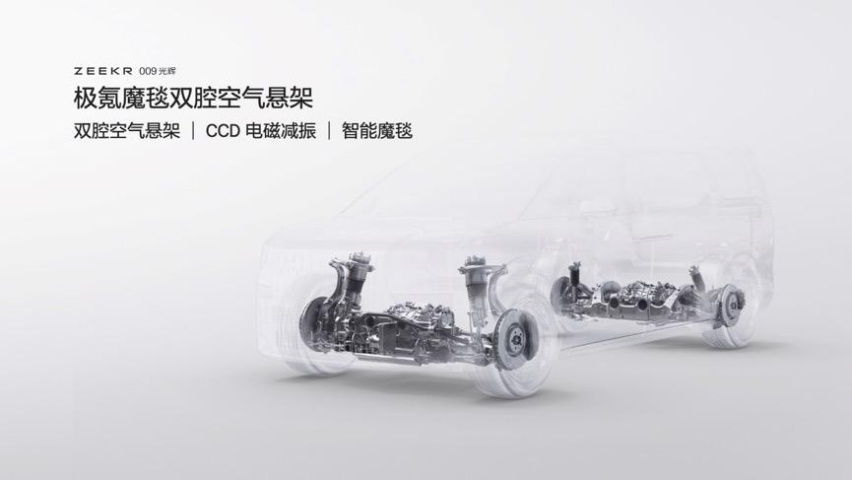 极氪009光辉：逆行而上的顺势而为