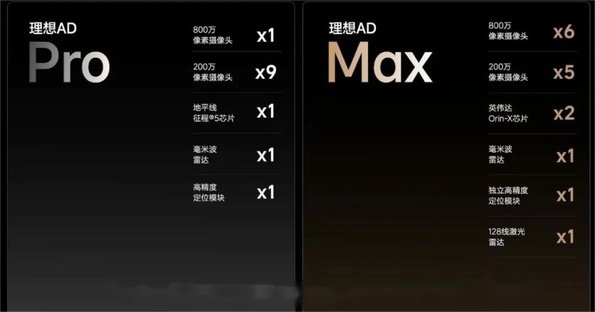 各家的视觉方案，各有各的盘算