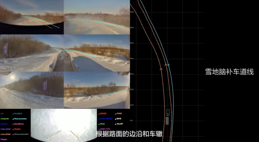 理想最强的OTA升级，其实是复刻赛车游戏和扫地机器人？