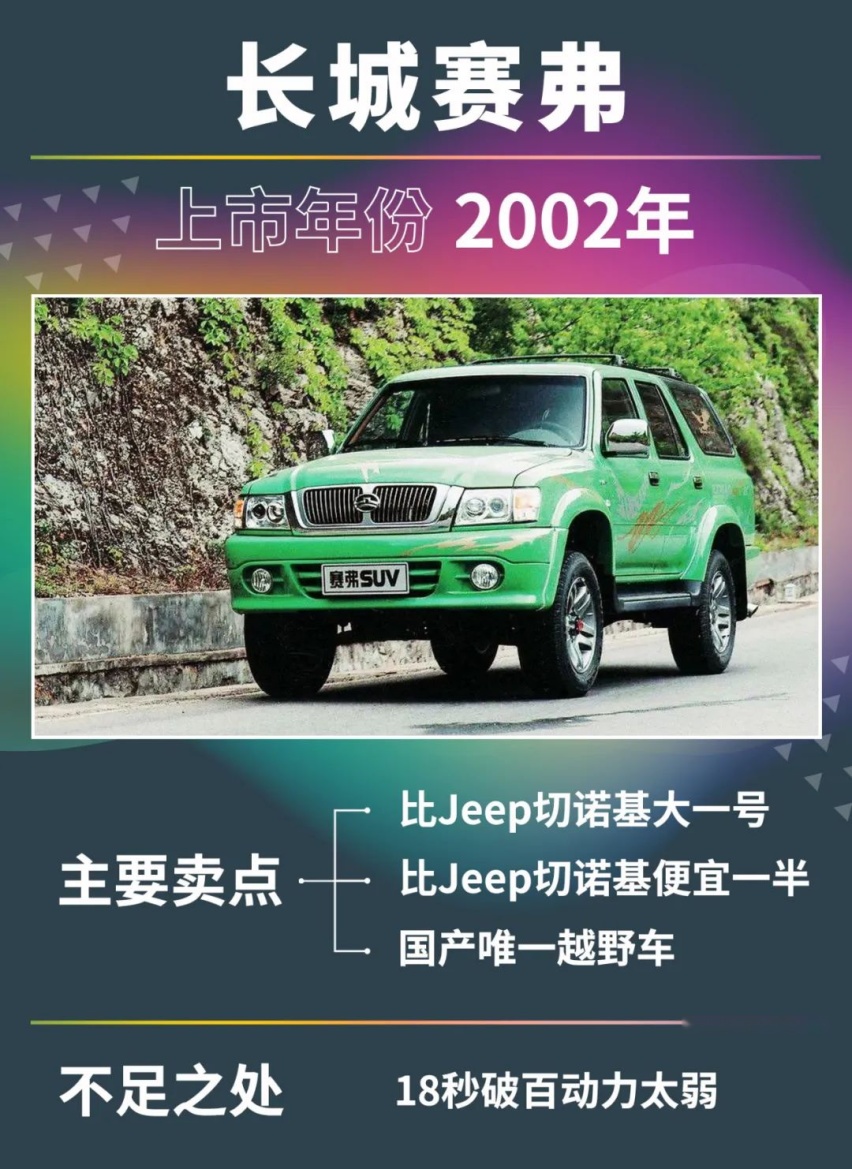 为了造出坦克500，长城花了20年......