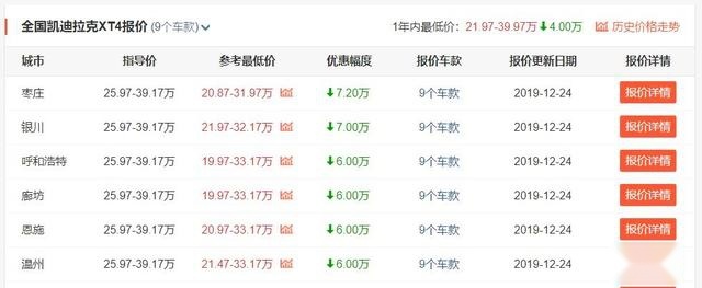 降价都有七八万，3款豪华SUV售价已亲民，20万还买合资车？