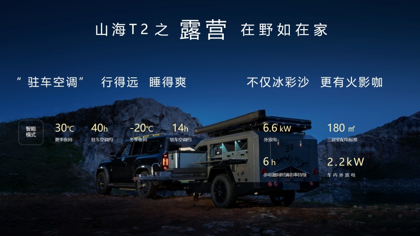 “最美方盒子”来了!捷途山海T2正式上市,售价17.99万元起