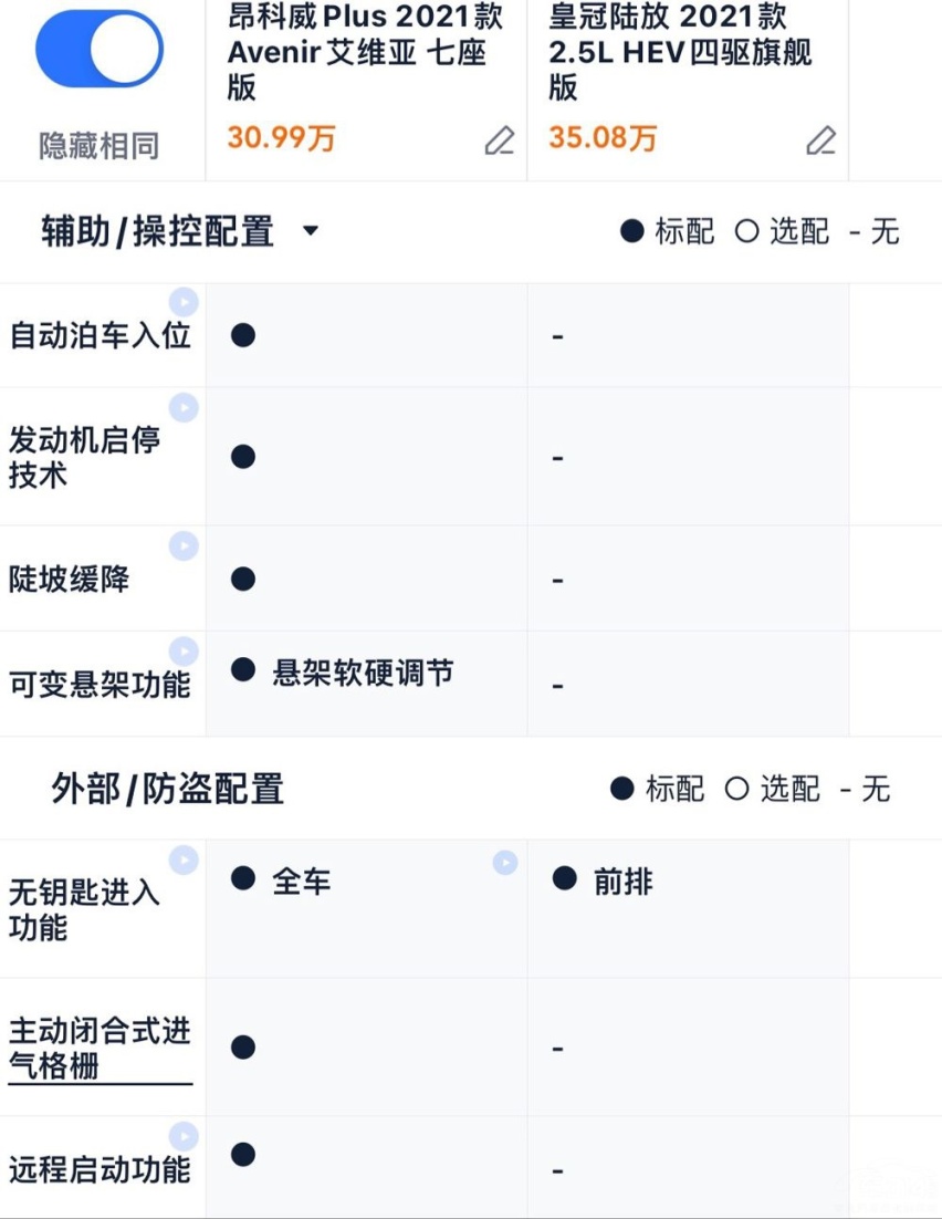 美日中型SUV对决：昂科威PLUS和陆放谁更值得选