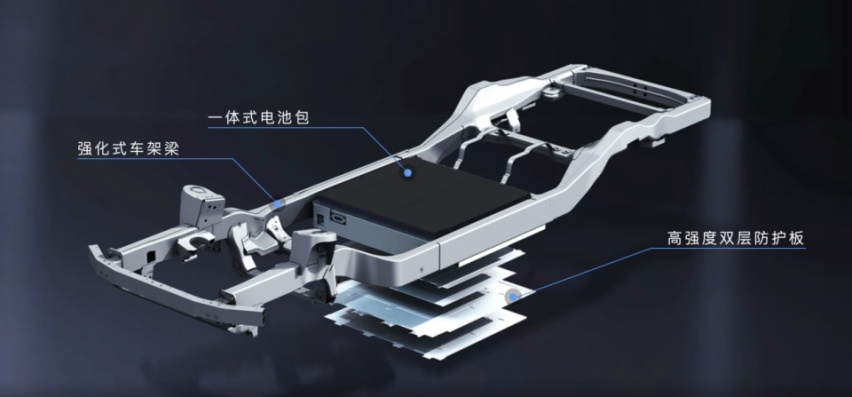 安全是电动车最大的豪华 豹5非承载大车架究竟多可靠？