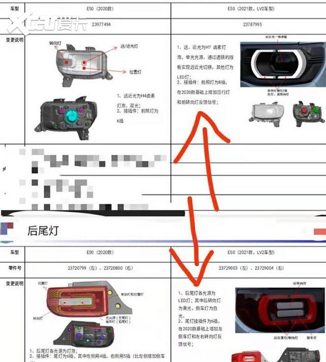 升级版五菱宏光miniev即将上市