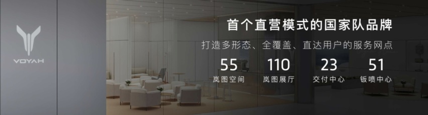 岚图下一步“作战计划”：首次OTA到来，VOYAH POWER充电计划发布