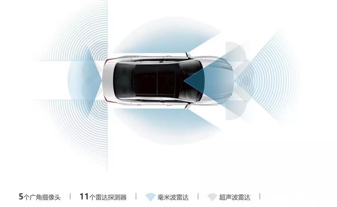 解放双手15秒，体验新天籁ProPilot辅助驾驶系统