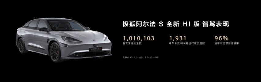 华为的遥遥领先 应首先感谢极狐