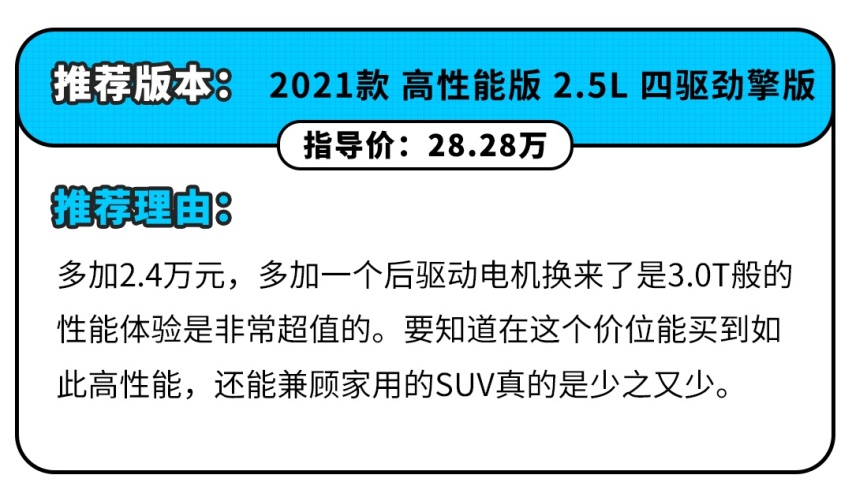 3.0T的动力 摩托车般的油耗？这些20万级SUV简直开挂！