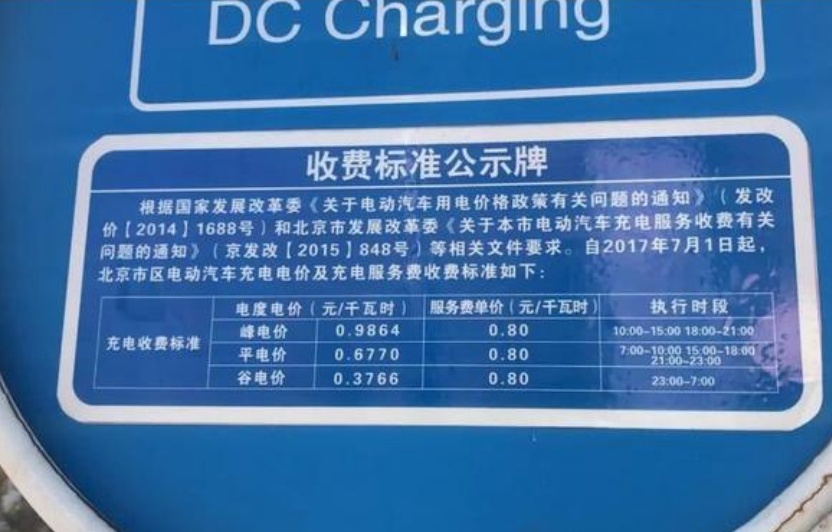 电动车充电价格有没有统一标准，有没有总价格的最高限价