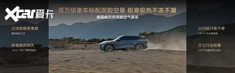 与众08猎影版正式登场，18.99万起全系焕新重构家用纯电SUV标杆