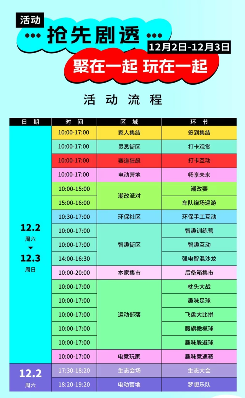就在本周末， 东风本田超级PARTY等你来嗨！