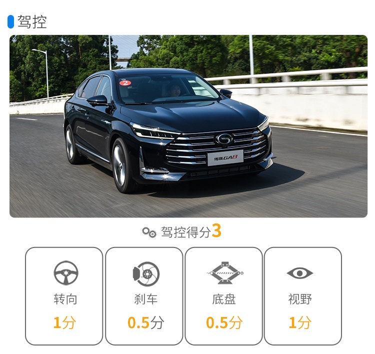 2.0T配爱信6AT 耗时5年多打造的国产旗舰家轿实力曝光！