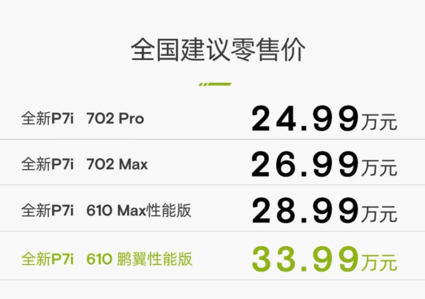 加量又加价，小鹏P7i上市24.99万起售，低配性价比超海豹