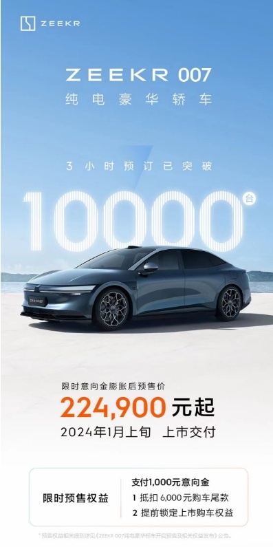 3小时订单破万，极氪007真是太香了